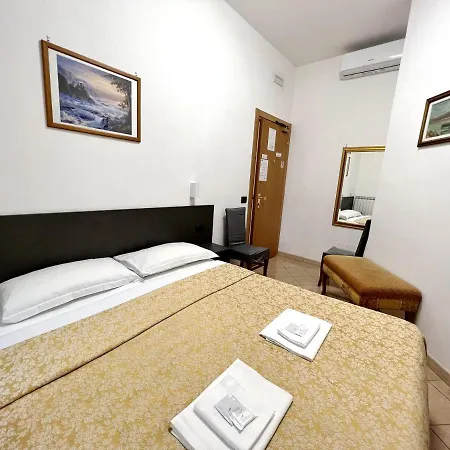 Отель Domus Termini *